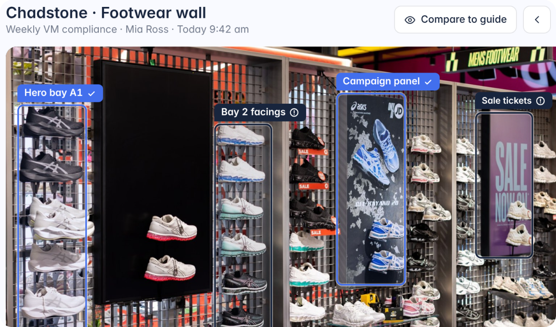 AI retail execution