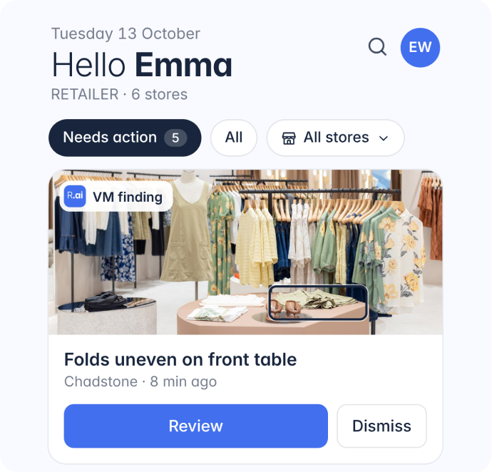 Smart store operations
